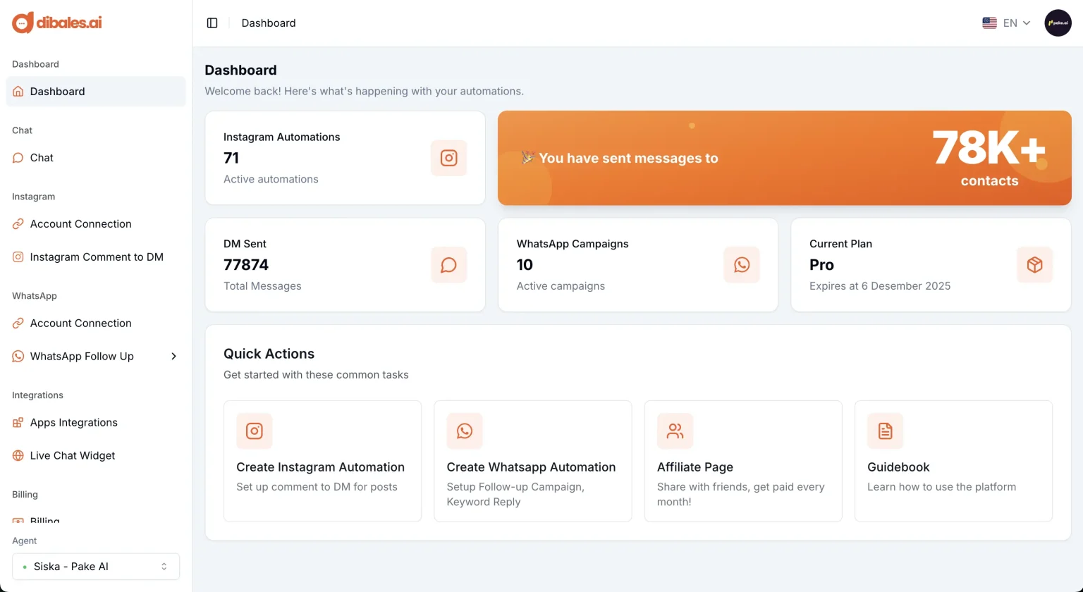 Dashboard Monitoring